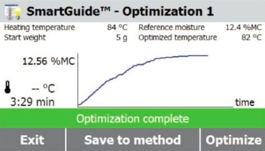 Optimalisation avec Ohaus SmartGuide