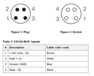 VACUU BUS20system20E