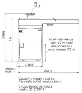 Massblatt Ak R2 R2 5