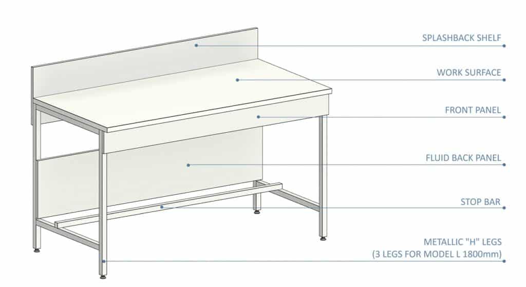 Asem Laboratory Bench Splashback Shelf 33