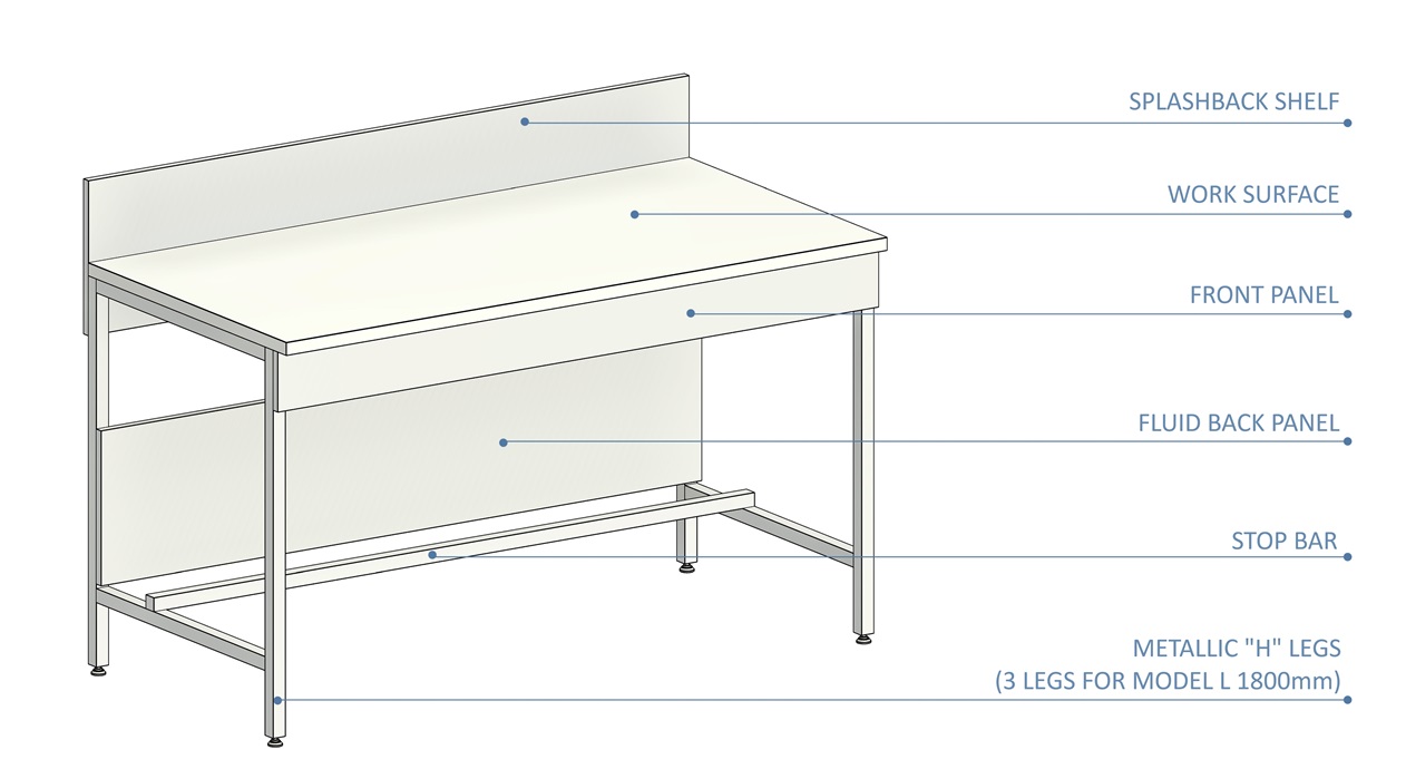 Asem Laboratory Bench Splashback Shelf 48