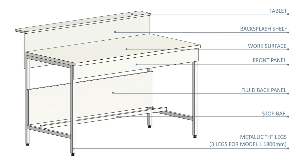 Asem Laboratory Bench Splashback Shelf Tablet 93