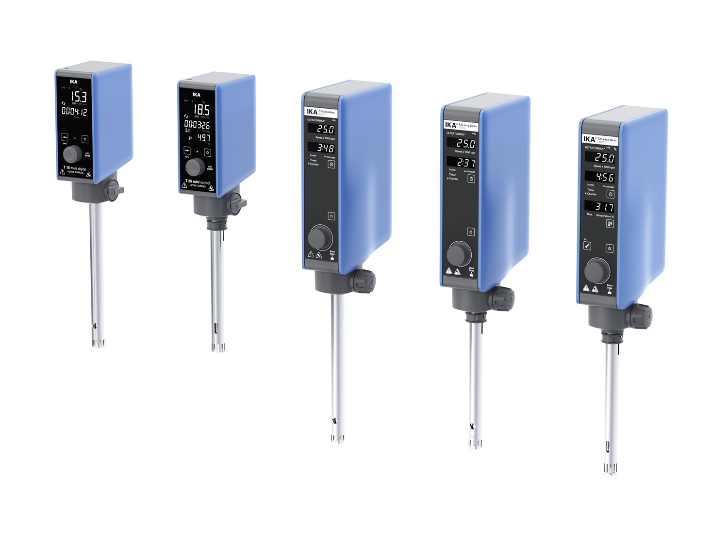 IKA Homogénéiseur disperseur T 18 mini digital Solution | Imlab