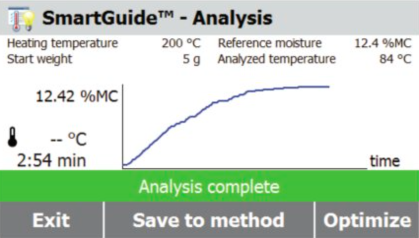 Analyses met Ohaus SmartGuide