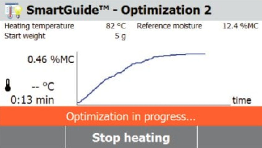 Optimisatie in progress met Ohaus SmartGuide