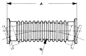 Massblatt Metallschlaeuche Mit KF