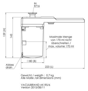 Massblatt Ak R5 R6