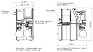 Massblatt Pc3003 Vario Select