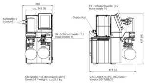 Massblatt Pc3004select