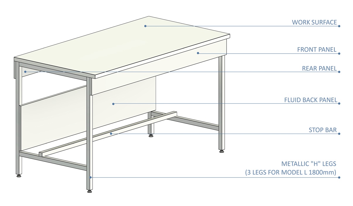 Asem Laboratory Bench 38