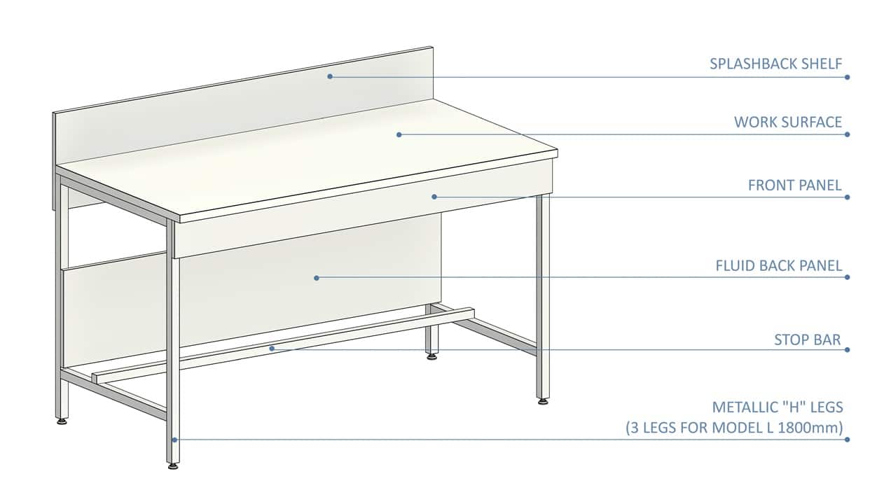 Asem Laboratory Bench Splashback Shelf 34