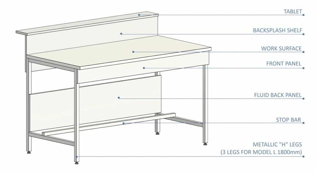 Asem Laboratory Bench Splashback Shelf Tablet 120