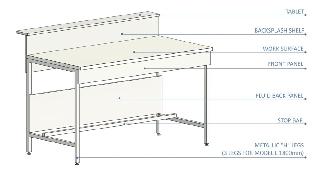 Asem Laboratory Bench Splashback Shelf Tablet 75