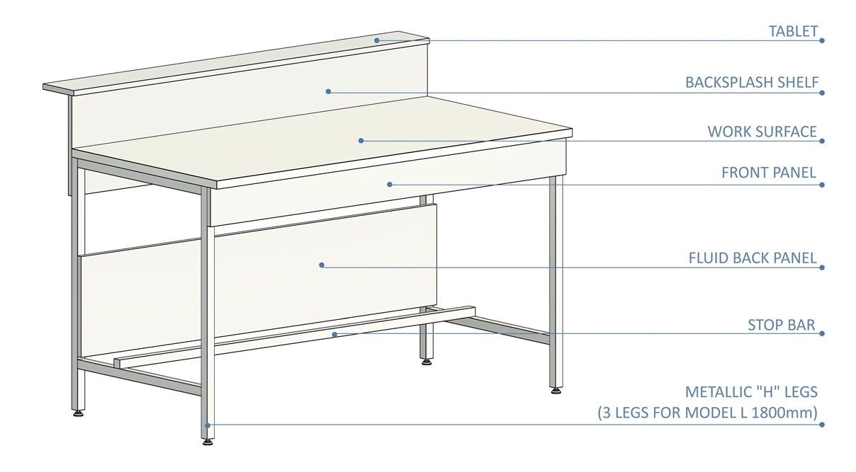 Asem Laboratory Bench Splashback Shelf Tablet 76