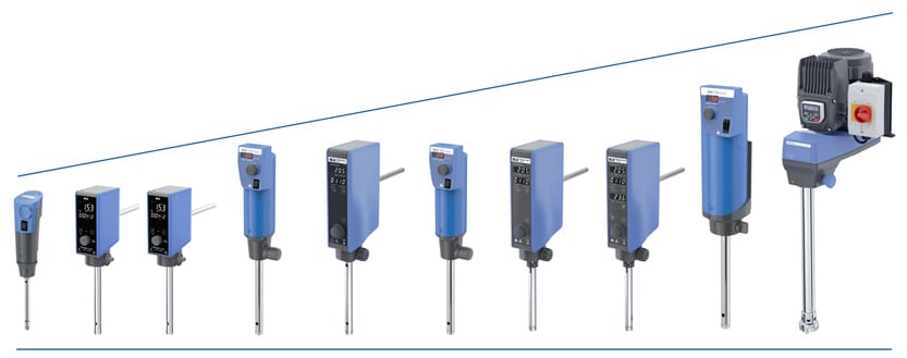 Gamma dispergeersystemen van IKA