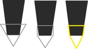 Passende pipetpunten